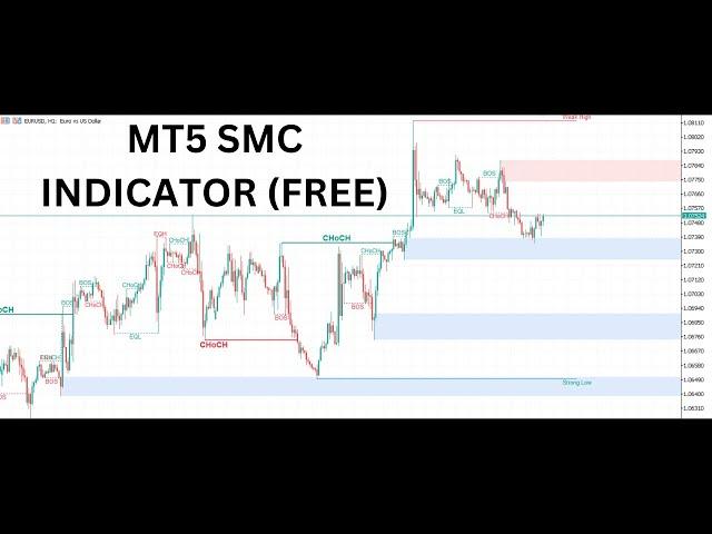 MT5 SMC Smart Money Concepts Indicator (FREE)