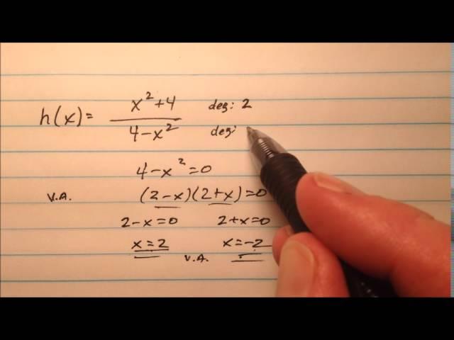 Finding Vertical and Horizontal Asymptotes of Rational Functions