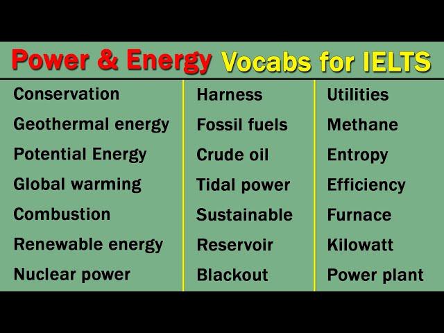 Lexical Resource and Topic-Specific Vocabulary for IELTS, (Power & Energy)