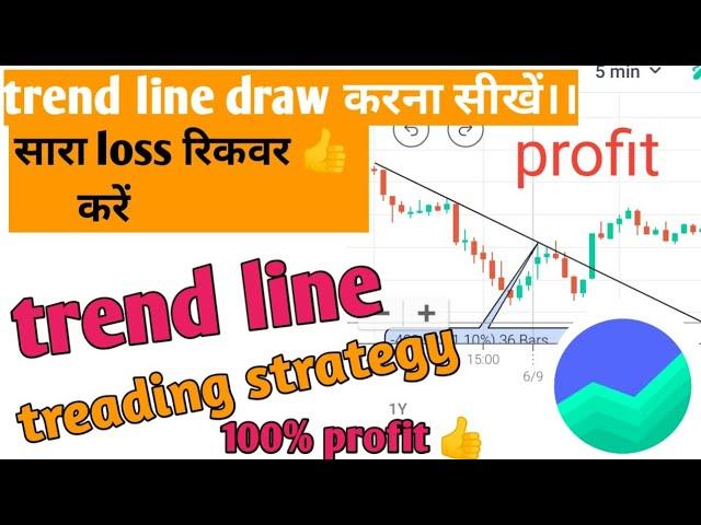 grow app me trend line draw kare || trend line draw करना सीखिए और loss recover 100%