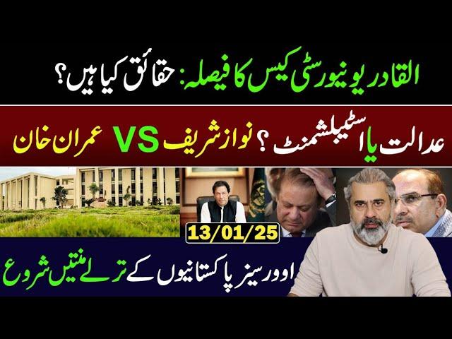 £190 million Al-Qadir Trust Case Court Decision and Some Facts || Imran Riaz Khan VLOG