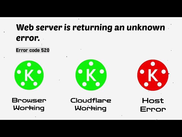 Web server is returning an unknown error Error code 520