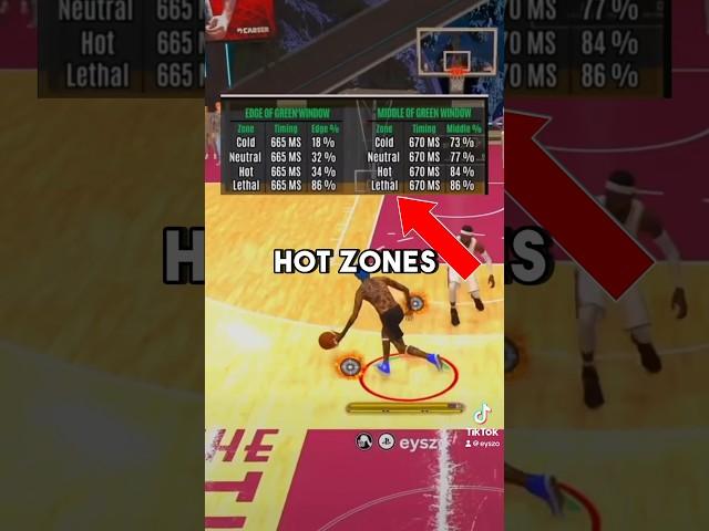 SECRETS IN 2K24 NOBODY WANTS YOU TO KNOW  #shorts