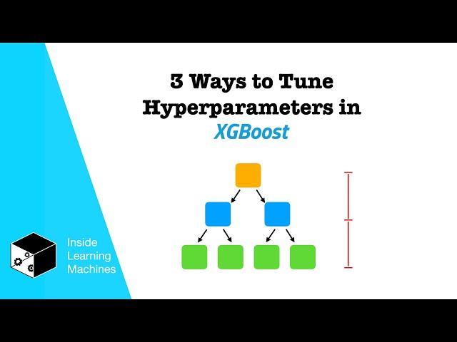 3 Methods for Hyperparameter Tuning with XGBoost