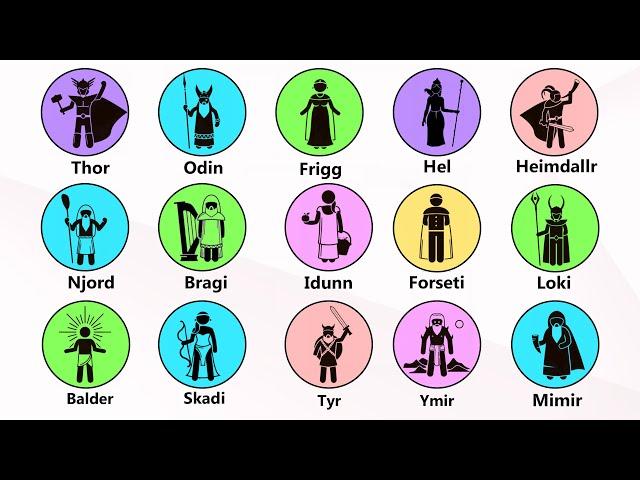 Every Norse God / Goddess Explained in 11 Minutes