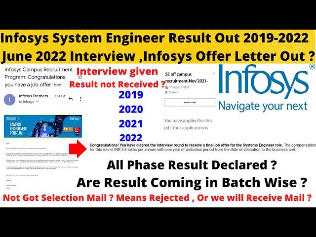 Infosys system engineer result 2022 | Infosys System Engineer offer letter for 2022 | 2021 | 2020|19