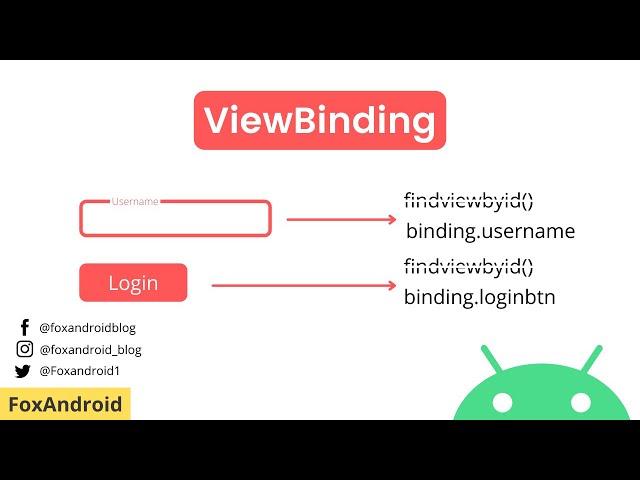 ViewBinding - Android Studio || ViewBinding Explained || Replace findviewbyid with ViewBinding ||