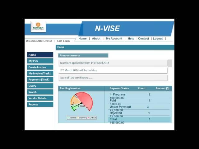 Finance & Accounting Shared Services Transformation