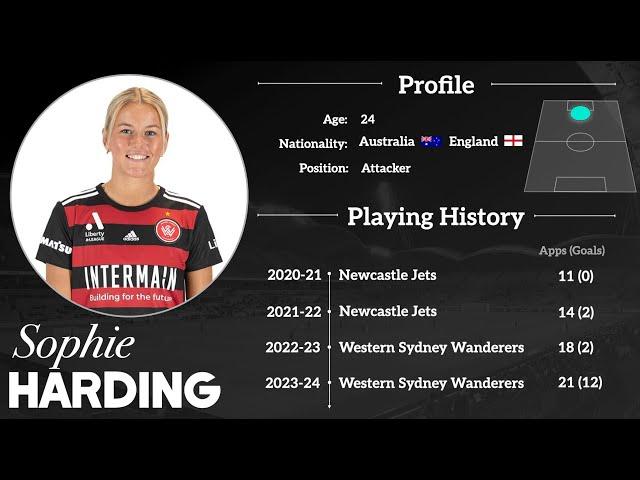 Sophie Harding Football 2023-24 - Western Sydney Wanderers A-League Women & Matildas ‪@getREPT