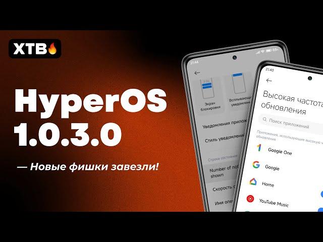  UPDATED TO HyperOS Global 1.0.3.0 from Android 14 - THIS IS THE Update!