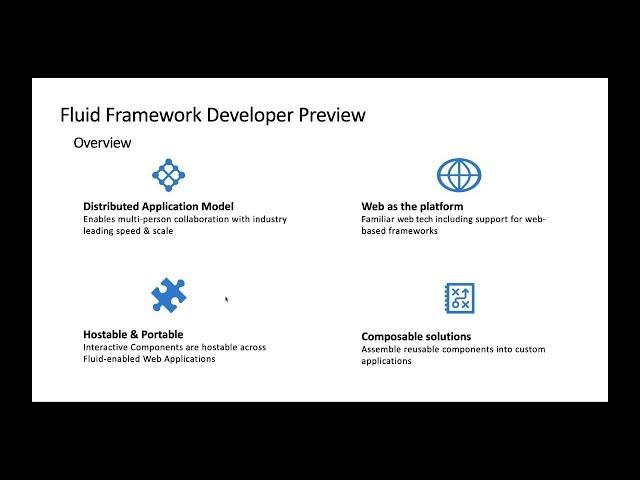 Ask the Team: Fluid Framework | COM16