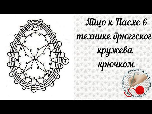 Яйцо к Пасхе в технике брюггского кружева