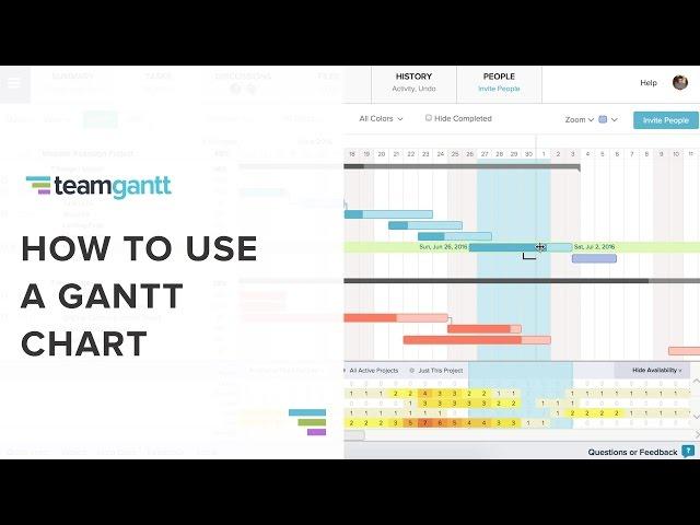 How to Use a Gantt Chart