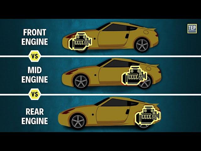 Why Different Car Engine Placements Were Used? Front, Mid, Rear-Engine Cars | Explained