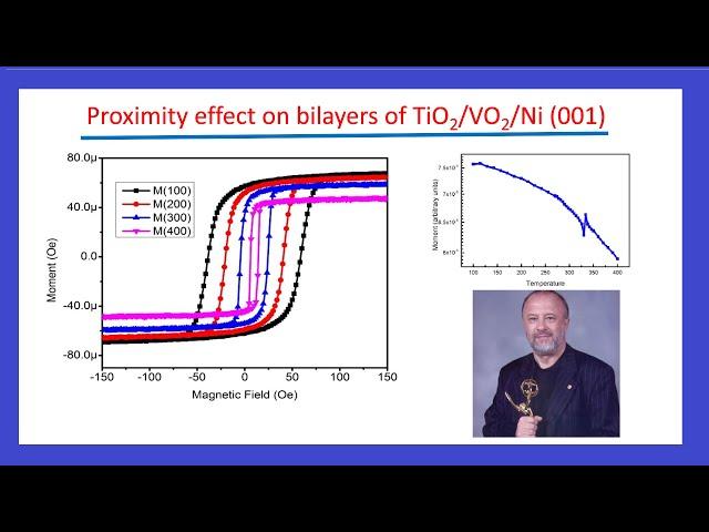 The Scientific Basis of ​Piezo Computers – The Proximity Effect​