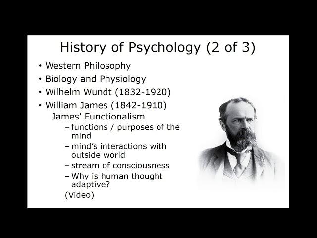 Chapter 1: What is Psychology?