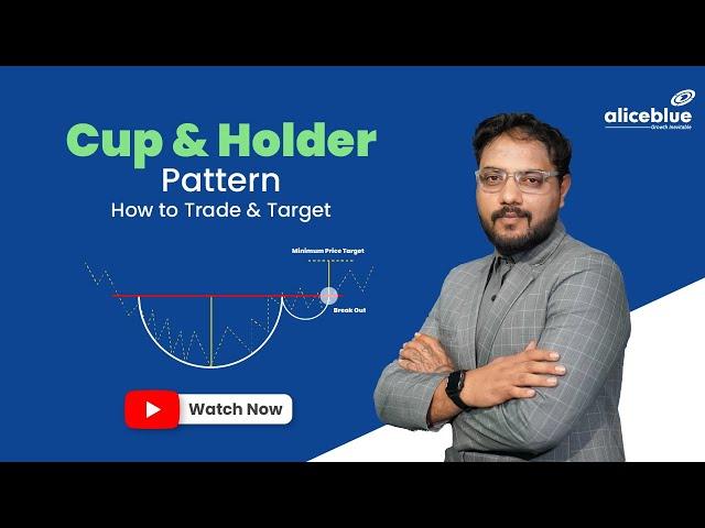 Cup and Holder Pattern | How to Trade and Target | Hindi |  Alice Blue