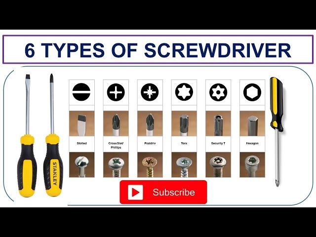 Types of Screwdriver