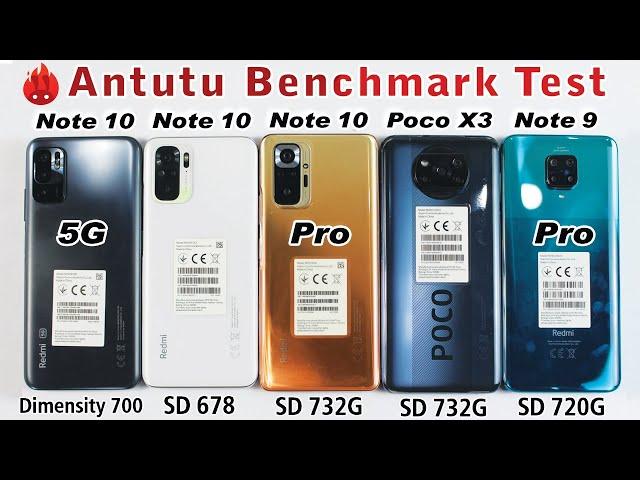 Redmi Note 10 5G vs Note 10 vs Note 10 Pro vs Poco X3 vs Note 9 Pro Antutu Benchmark Score Test 