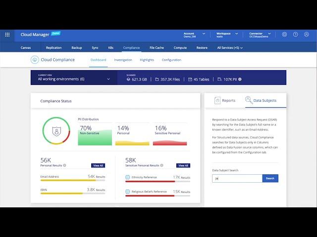 NetApp Cloud Manager demo