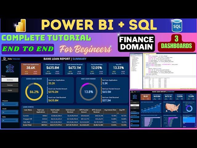 Power BI Complete Tutorial | Power BI Project | Bank Loan Analysis | Finance Domain #powerbi #sql