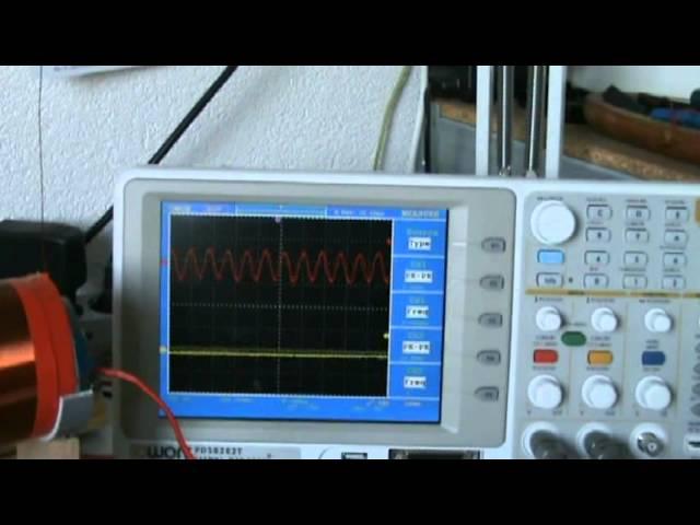 resonance frequency of a coil