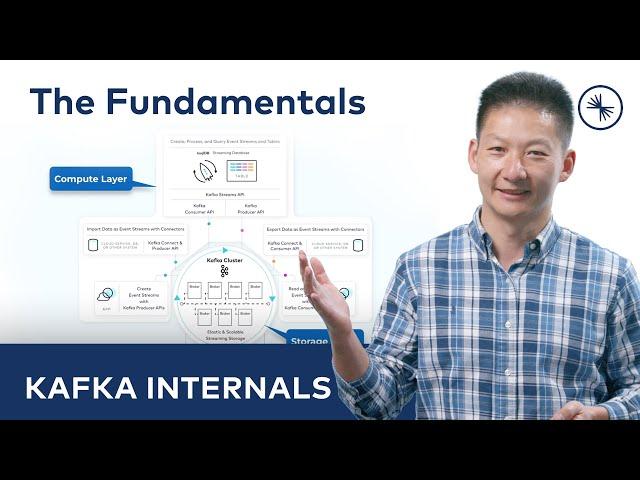 Apache Kafka® Architecture: Overview of Kafka's Internal Components