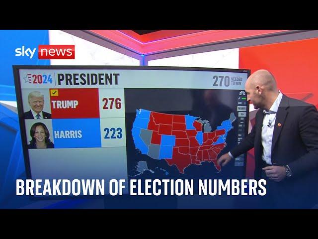 Donald Trump's victory in numbers | US Election