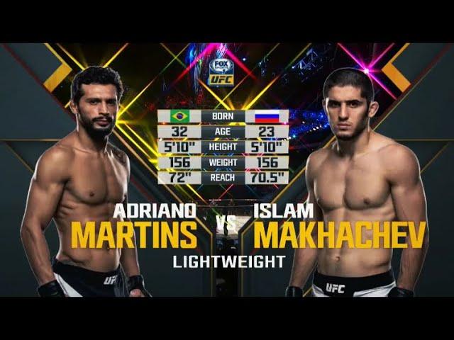 UFC 192: Makhachev vs. Martins (Full Fight Highlights)