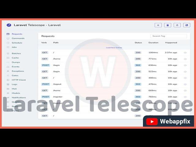 Laravel Telescope | Laravel Telescope Example | Laravel Debug | Laravel Debugbar | Debug Mode