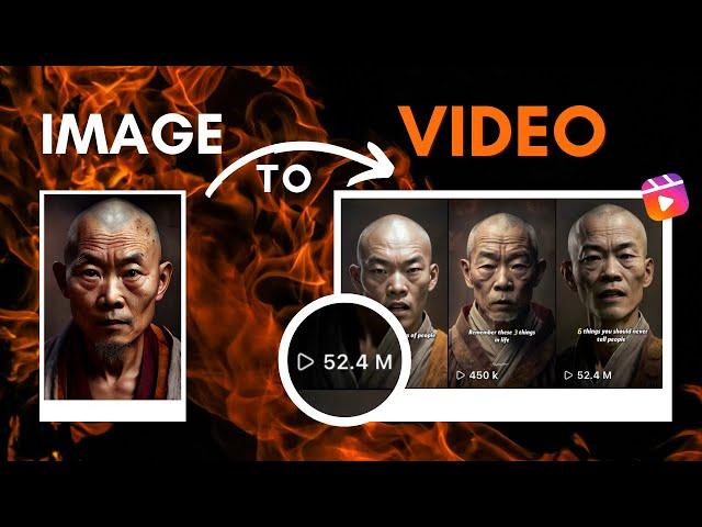 Create AI Avatar Talking Videos