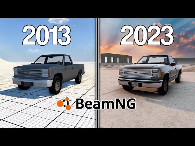 The Evolution of BeamNG