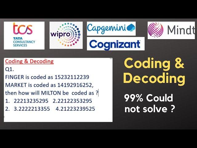 TCS, Infosys, Wipro Coding and Decoding Problem | FINGER is coded as 15232112239