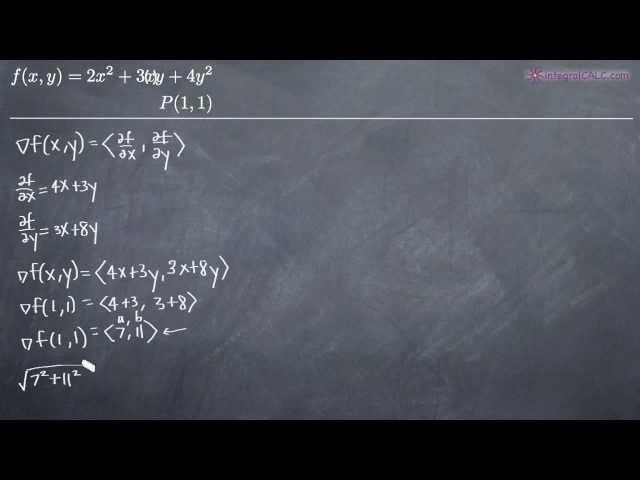 Gradient Vectors (KristaKingMath)