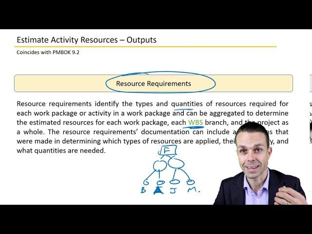 9.2 Estimate Activity Resources | PMBOK Video Course