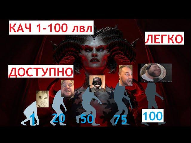 Diablo 4 ! 1-100 lvl (Весь путь от первого до сотого лвла! Быстро надежно! ПРАВДА ЗДЕСЬ!)