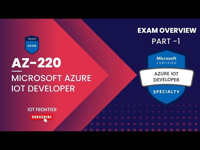 AZ-220 - Azure IoT certification | Microsoft Azure IoT Developer | Exam Overview