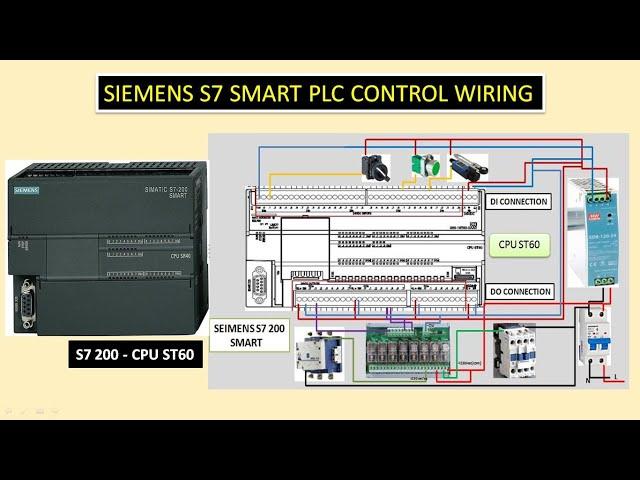 easy method of plc wiring, control wiring on seimems  S7 200 smart plc. #siemens