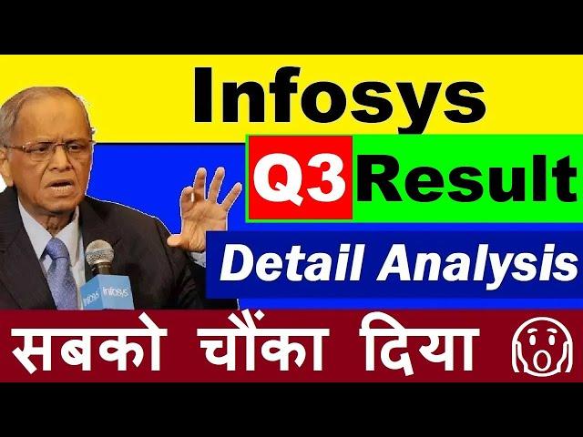 Infosys Q3 Results 2024 Infosys Share Price Target Review Infy Result Analysis  Infosys adr SMKC