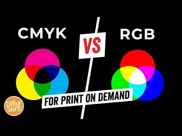 Why You Should Only Design in CMYK and NOT RGB for Print on Demand.... Learn the difference