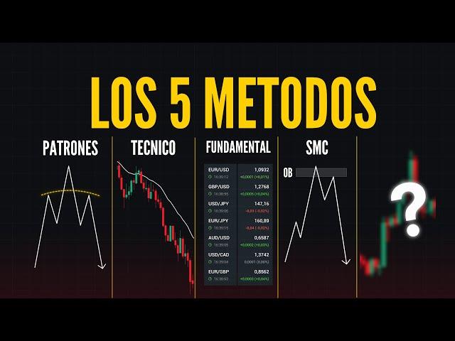 Los 5 METODOS mas IMPORTANTES del TRADING