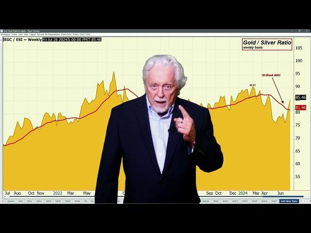 Metal Mkts...Fed cuts and lower Dollar?; Ira Epstein's Metals Video 7 26 2024