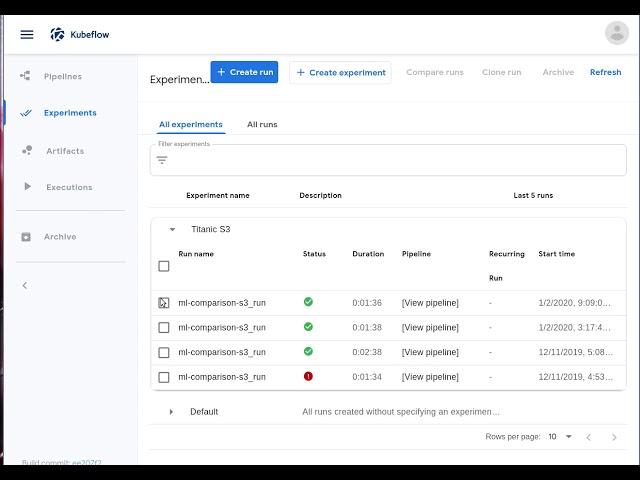 GitOps and GitHub Actions for Kubeflow Pipeline