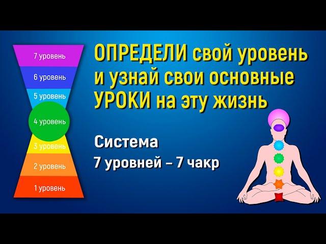 Вибрационный уровень развития Души. Как понять свои задачи и уроки на эту жизнь. Предназначение души