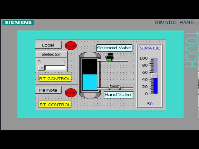 22: HMI and PLC Communication