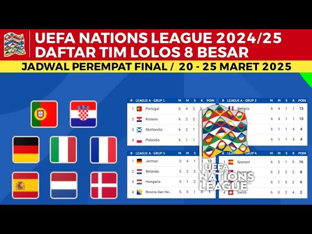 RESMI !! Daftar Negara Lolos 8 Besar UEFA Nations League 2024 | Jadwal 8 Besar Nations League 2024