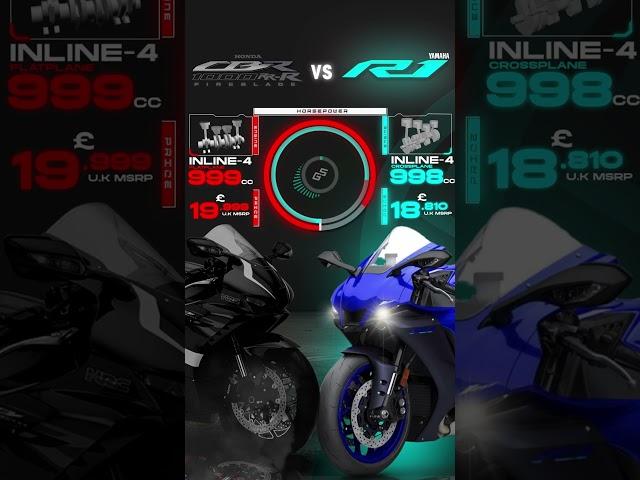 Honda CBR1000RR-R vs Yamaha R1 Quick comparison #shorts