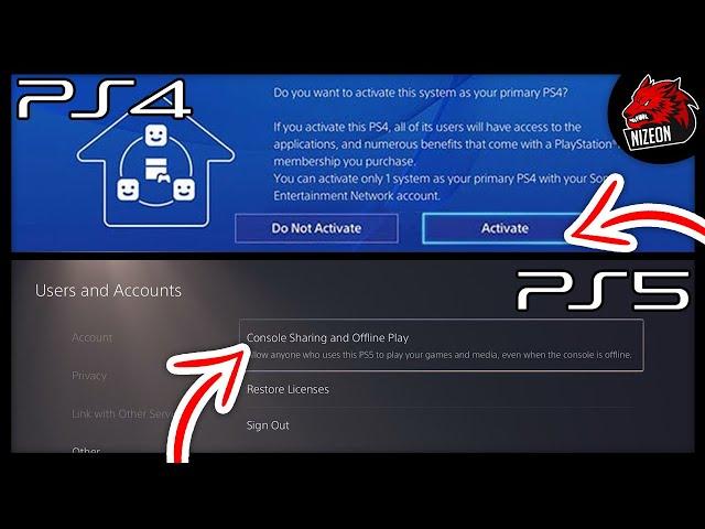 HOW TO SHARE YOUR GAMES/DLC & PLAYSTATION PLUS WITH OTHER USERS