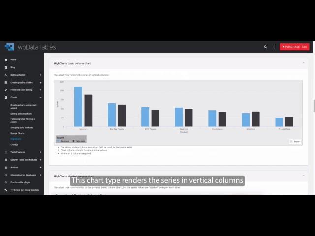 How to use HighCharts in WordPress with wpDataTables 2.0