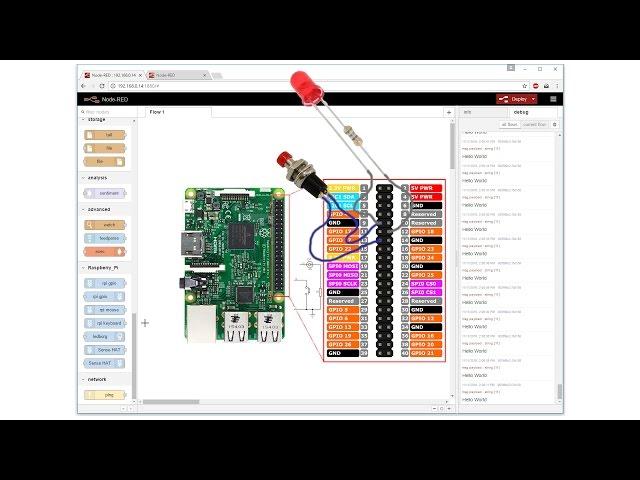 Node Red MQTT on the Raspberry Pi